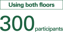Using both floors 300participants